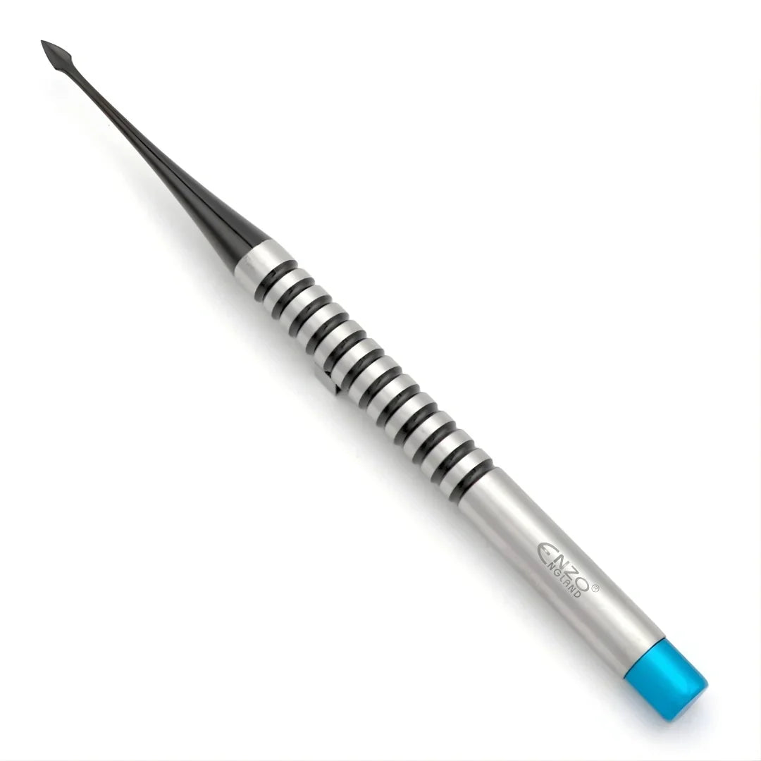 Proximators Kit